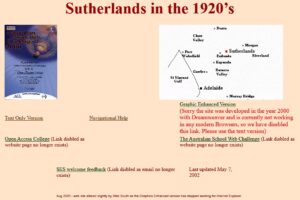 Revisiting Finding Sutherlands in the 1920’s